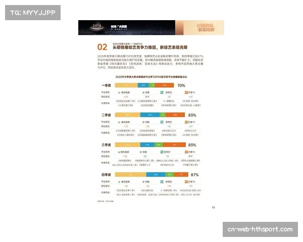 中超媒体版权市场分析：传统电视与流媒体平台的新竞争格局